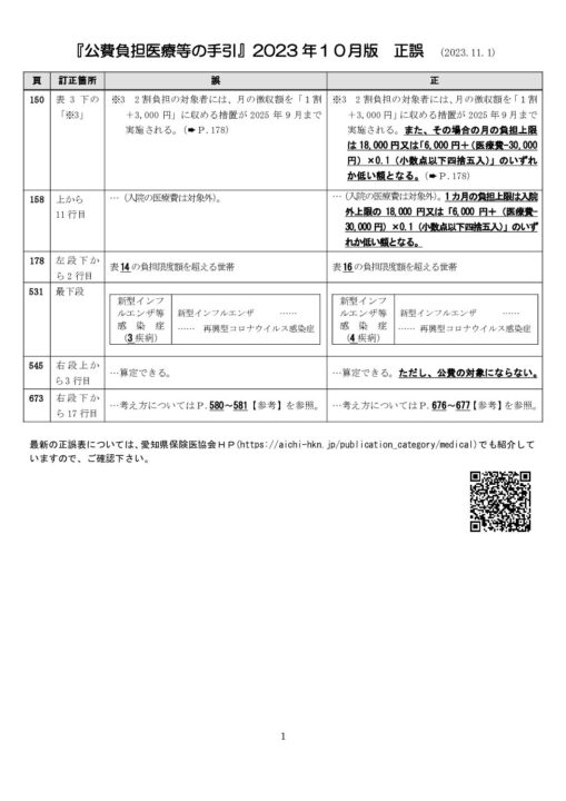 あいち医師・歯科医師九条の会ニュース44号