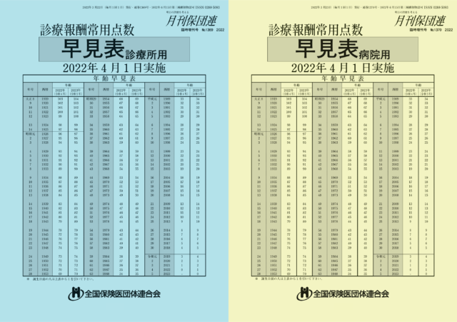 診療報酬点数早見表